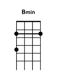 draw 1 - B minor Chord